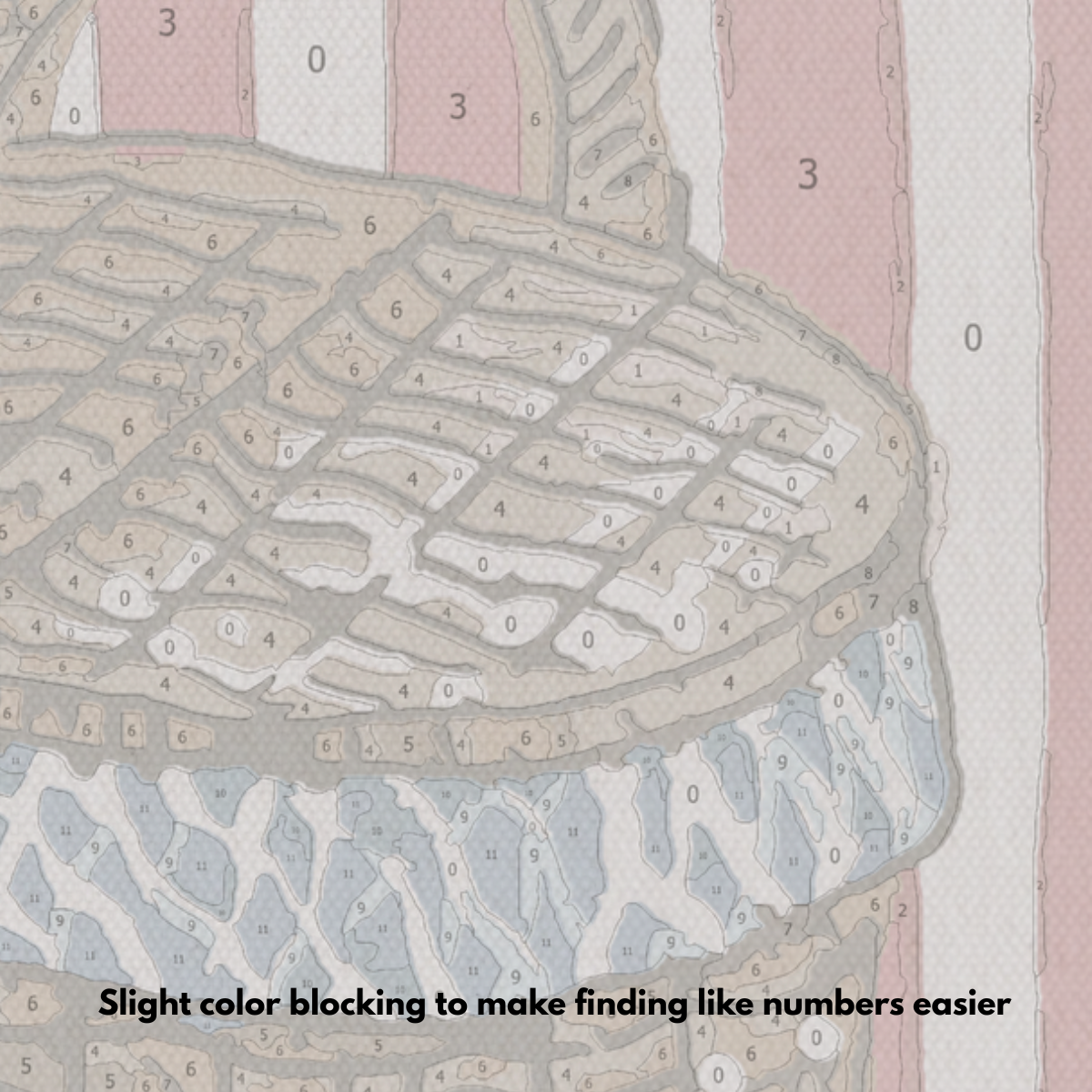Picnic Basket - Paint by Numbers Kit