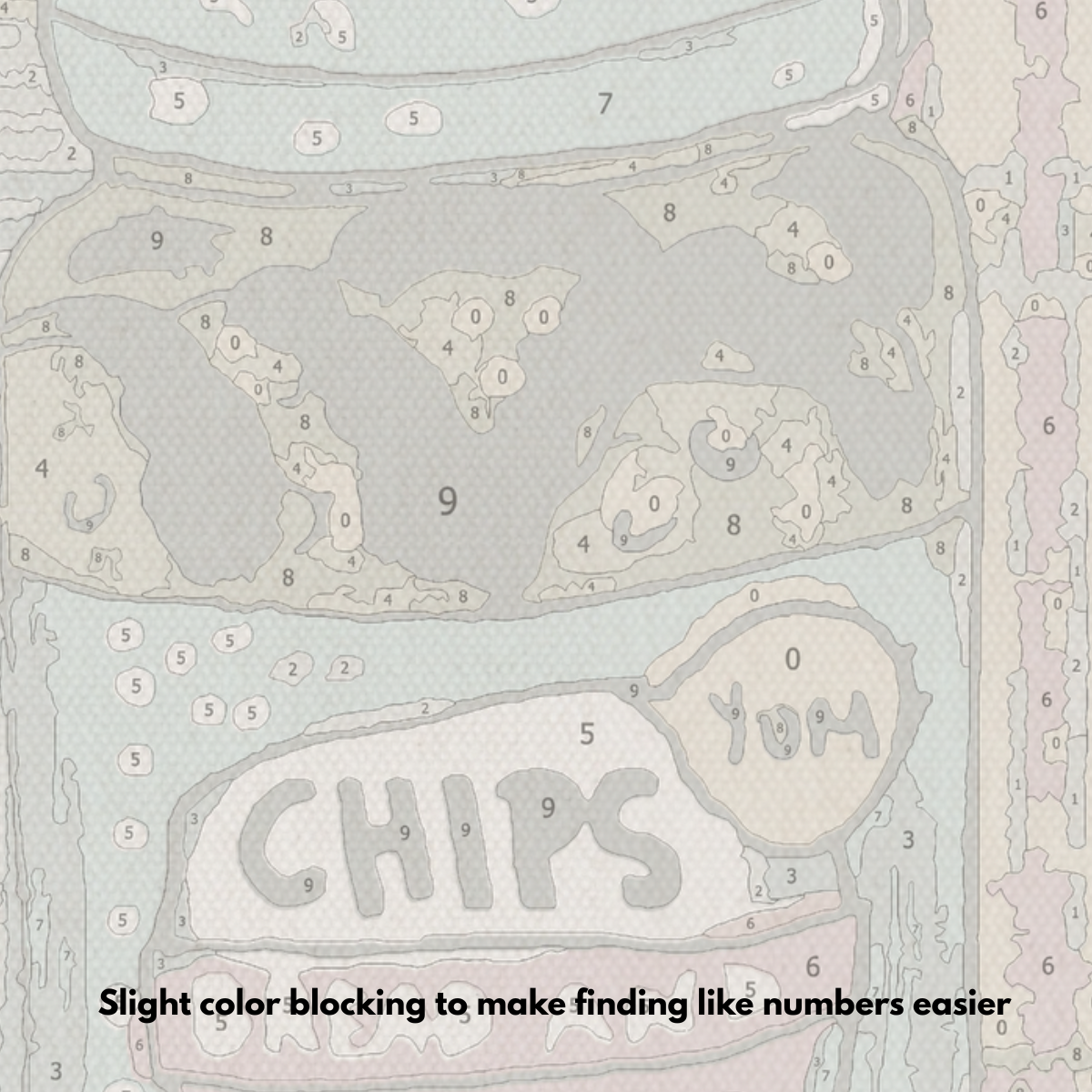Bread & Butter Chips - Paint by Numbers Kit