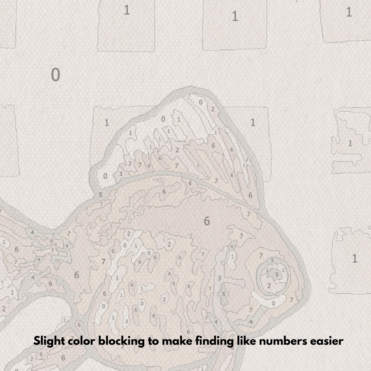 Fancy Goldfish - Paint by Numbers Kit