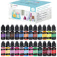 Candle Dyes Kit – Liquid Colorant Pigment Set for DIY Candle & Soap Making | Vibrant Wax Dye for Soy, Beeswax & Gel Candles