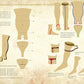 Make your own medieval clothing - Basic garments for Women