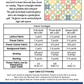 Poppy Quilt Pattern - Paper Print Version, Mailed